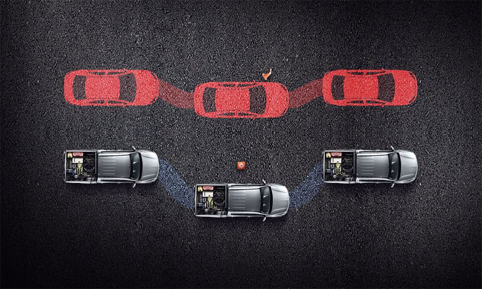 ABS: ANTI-LOCK BRAKING SYSTEM