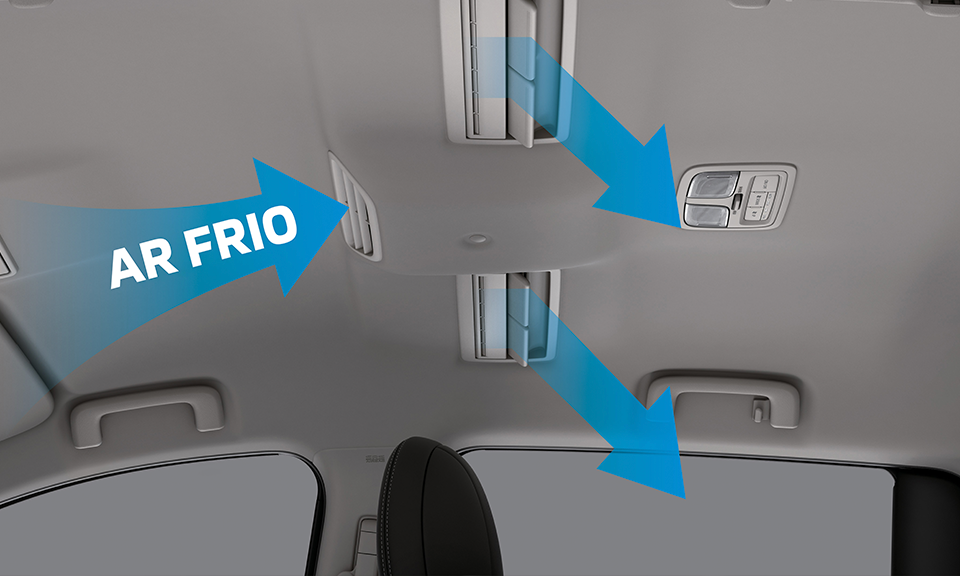 CIRCULADOR DE AR NO TETO