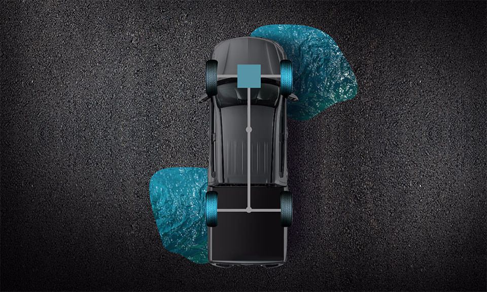 ATC: CONTROLE ATIVO DE TRAÇÃO