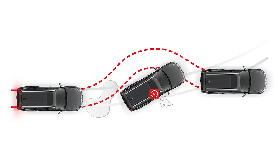 ABS: ANTI-LOCK BRAKING SYSTEM