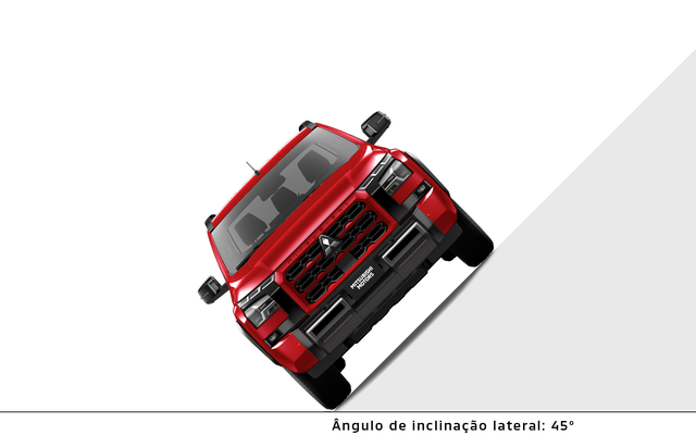 ÂNGULO DE INCLINAÇÃO LATERAL