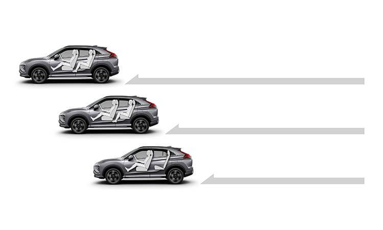 EBD: ELECTRONIC BRAKE DISTRIBUTION