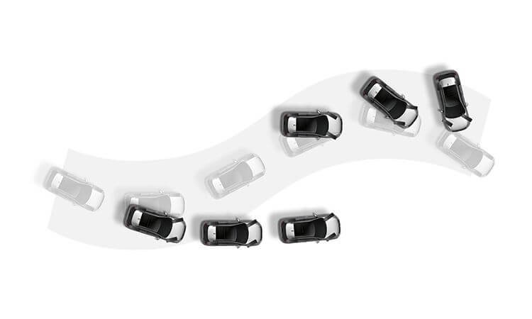 ASC: CONTROLE ATIVO DE ESTABILIDADE