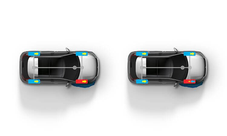 ATC: CONTROLE ATIVO DE TRAÇÃO