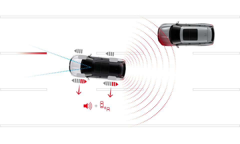 ABSA: ASSISTENTE DE PONTO CEGO ATIVO