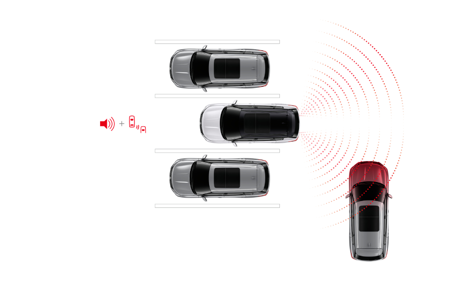 RCTA: AVISO DE TRÁFEGO CRUZADO TRASEIRO