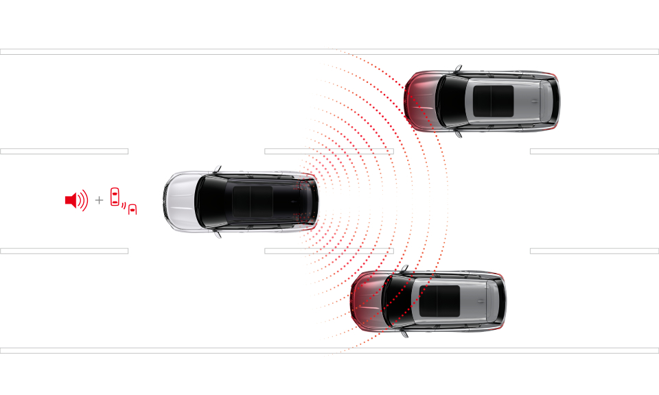BSW COM LCA: SISTEMA DE MONITORAMENTO DE PONTOS CEGOS COM AVISO DE MUDANÇA DE FAIXA