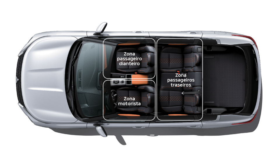 AR-CONDICIONADO DE TRÊS ZONAS